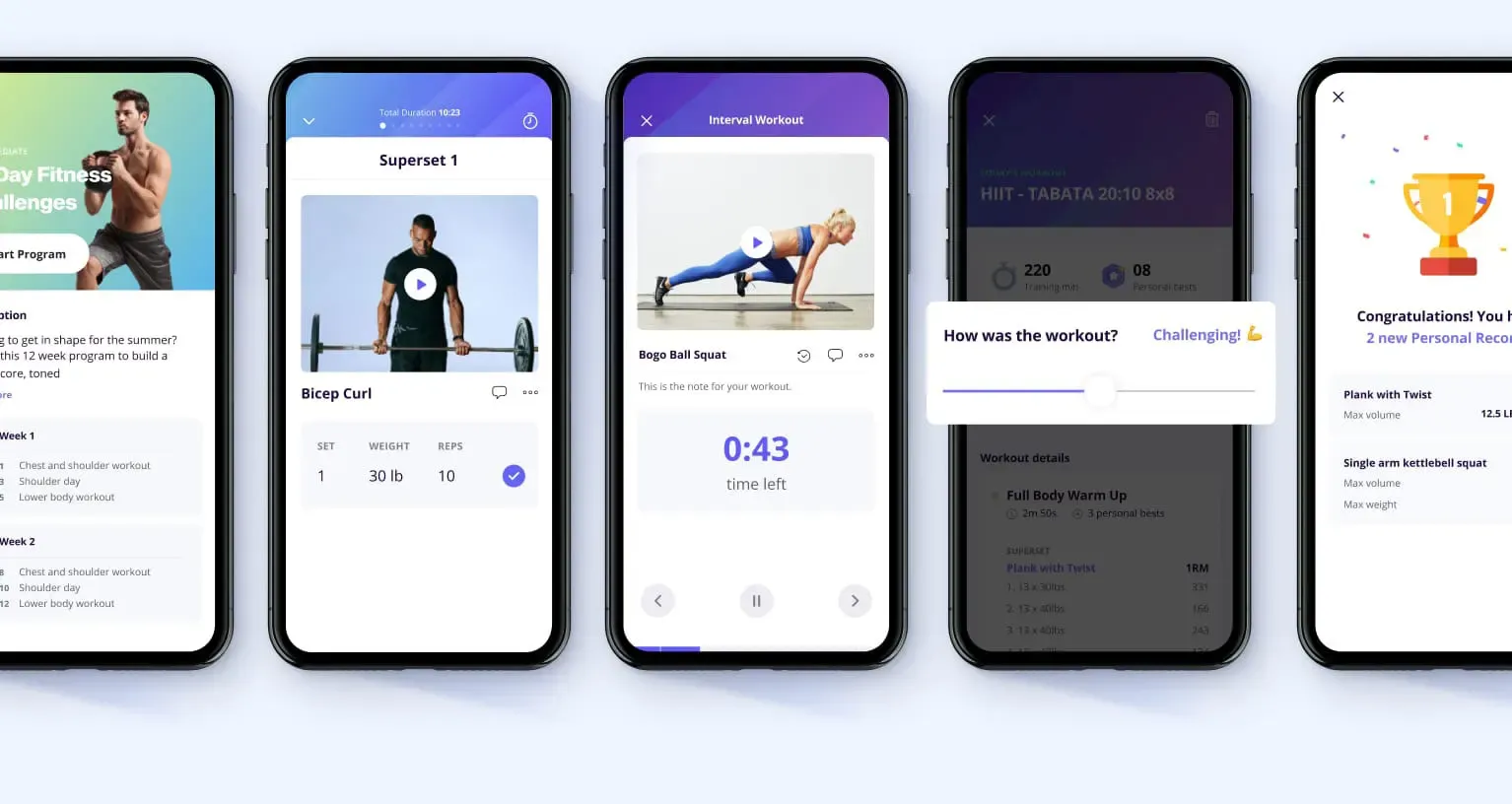 Everfit